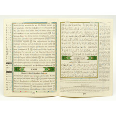 QURAN WITH ENGLISH ALPHABET TRANSLITERATION IN 30 PARTS
