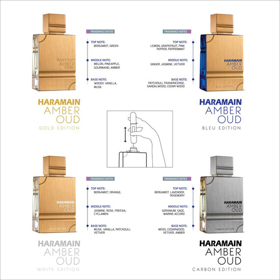 AL HARAMAIN AMBER OUD COLLECTION PERFUMES GIFT SET