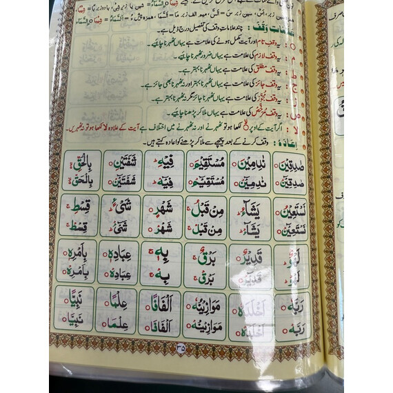 MADNI QAIDA/MADANI QAIDA