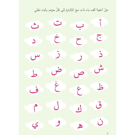 LEARNING ARABIC ALPHABET