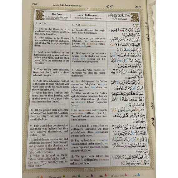 HOLY QURAN CC TRANSLITERATION W ENGLISH TRANS