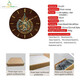 AYATUL KURSI WALL CLOCK