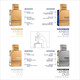 AL HARAMAIN AMBER OUD COLLECTION PERFUMES GIFT SET