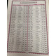 WORD FOR WORD QURAN W ROMAN URDU TRANSLATION